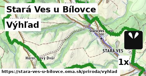 výhľad v Stará Ves u Bílovce