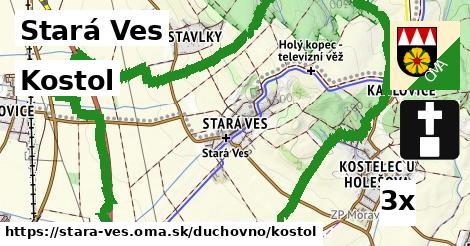 Kostol, Stará Ves