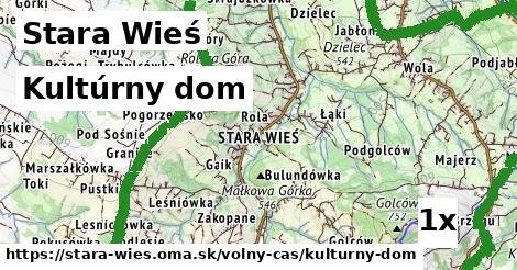kultúrny dom v Stara Wieś