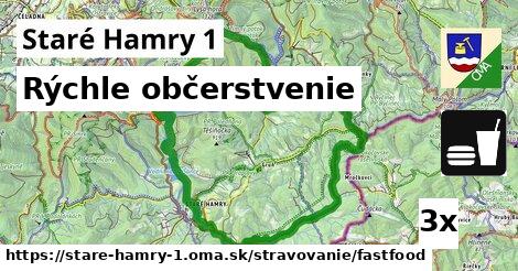 Všetky body v Staré Hamry 1