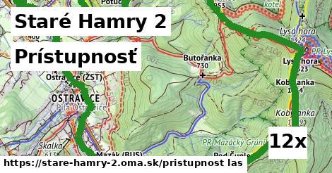 prístupnosť v Staré Hamry 2