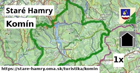 Komín, Staré Hamry