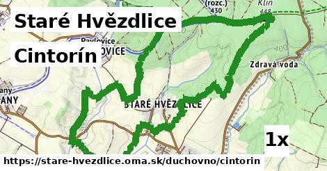 Cintorín, Staré Hvězdlice