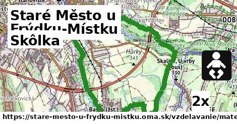 Skôlka, Staré Město u Frýdku-Místku