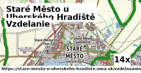 vzdelanie v Staré Město u Uherského Hradiště