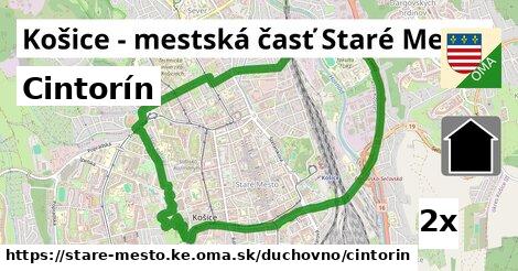 Cintorín, Košice - mestská časť Staré Mesto