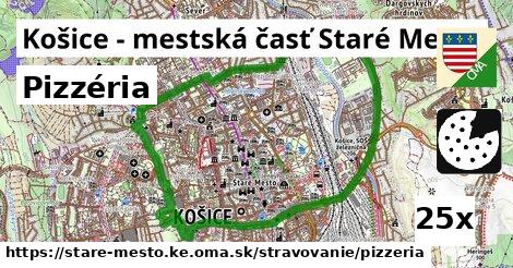 Pizzéria, Košice - mestská časť Staré Mesto