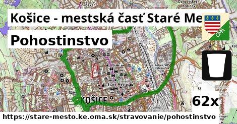 Pohostinstvo, Košice - mestská časť Staré Mesto