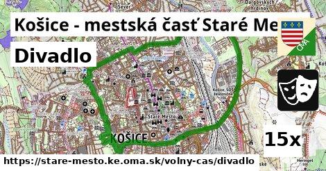 divadlo v Košice - mestská časť Staré Mesto