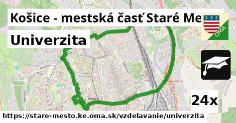 Univerzita, Košice - mestská časť Staré Mesto