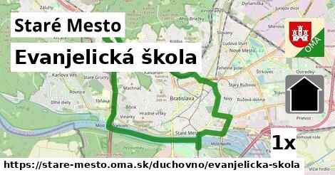 Evanjelická škola, Staré Mesto