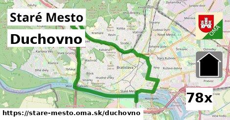 duchovno v Staré Mesto