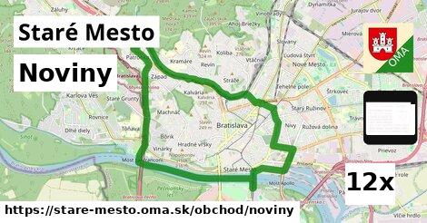 Noviny, Staré Mesto