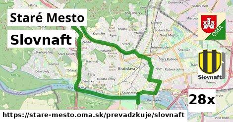 Slovnaft, Staré Mesto