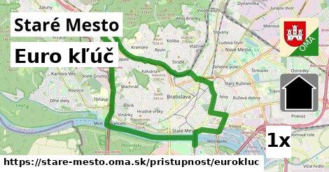 Euro kľúč, Staré Mesto