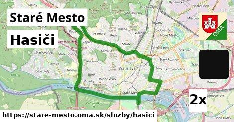 hasiči v Staré Mesto