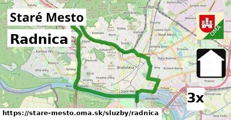 Radnica, Staré Mesto