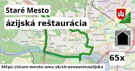 ázijská reštaurácia, Staré Mesto