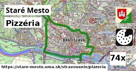 pizzéria v Staré Mesto