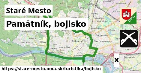 Pamätník, bojisko, Staré Mesto