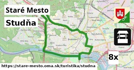 Studňa, Staré Mesto