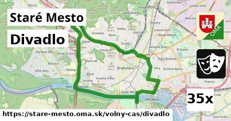 Divadlo, Staré Mesto