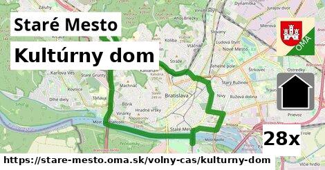 kultúrny dom v Staré Mesto