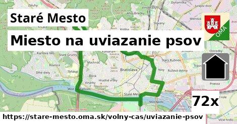 Miesto na uviazanie psov, Staré Mesto