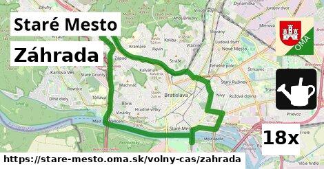 Záhrada, Staré Mesto