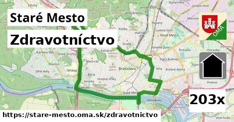 zdravotníctvo v Staré Mesto