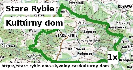 Kultúrny dom, Stare Rybie