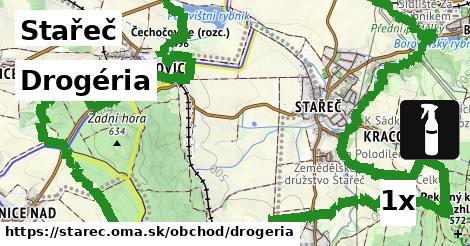 Drogéria, Stařeč