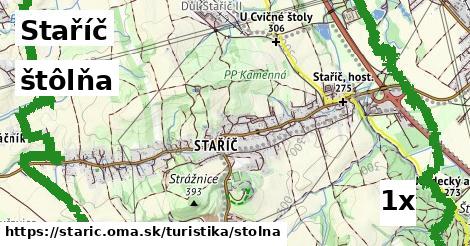 štôlňa, Staříč