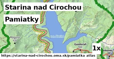 pamiatky v Starina nad Cirochou