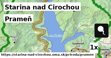 Prameň, Starina nad Cirochou