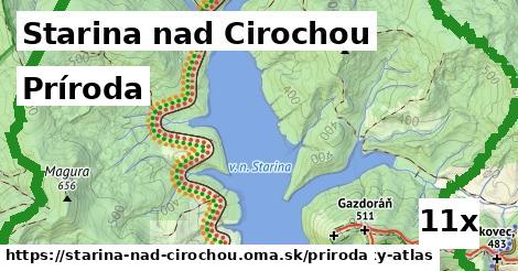 príroda v Starina nad Cirochou