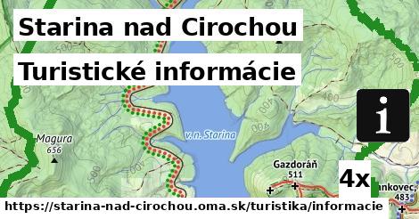 Turistické informácie, Starina nad Cirochou