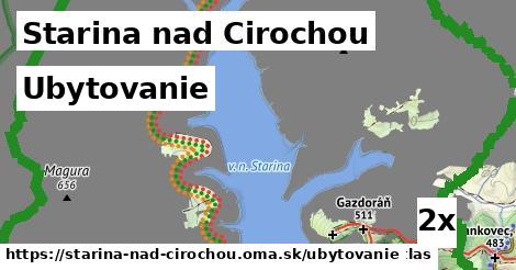 ubytovanie v Starina nad Cirochou