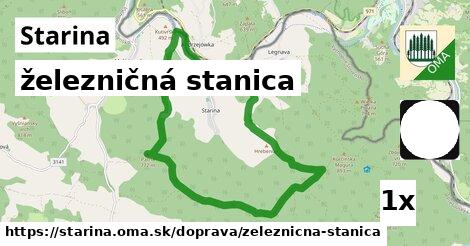 železničná stanica, Starina