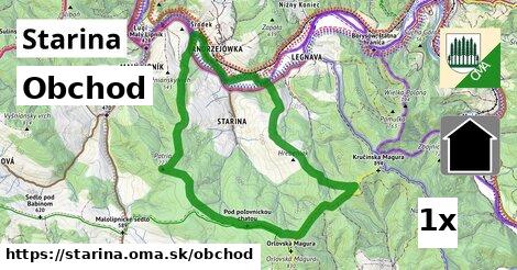 obchod v Starina