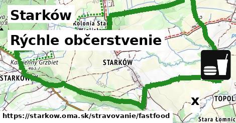 Všetky body v Starków