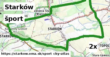 šport v Starków