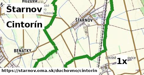 Cintorín, Štarnov
