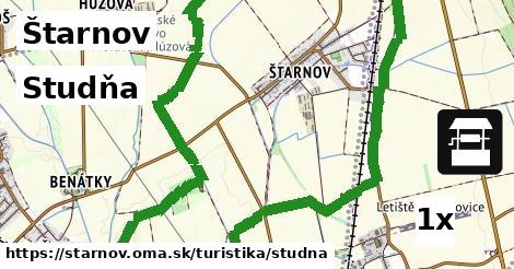 Studňa, Štarnov