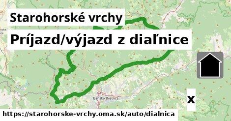 Príjazd/výjazd z diaľnice, Starohorské vrchy
