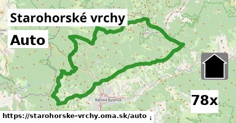 auto v Starohorské vrchy