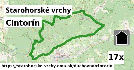 Cintorín, Starohorské vrchy