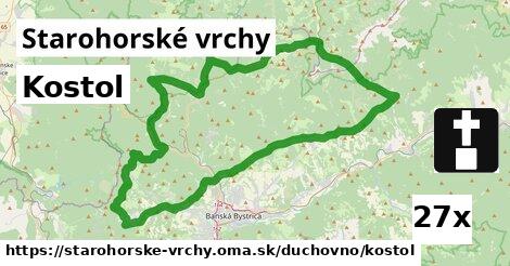 Kostol, Starohorské vrchy