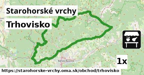 Trhovisko, Starohorské vrchy