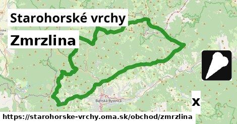 Zmrzlina, Starohorské vrchy